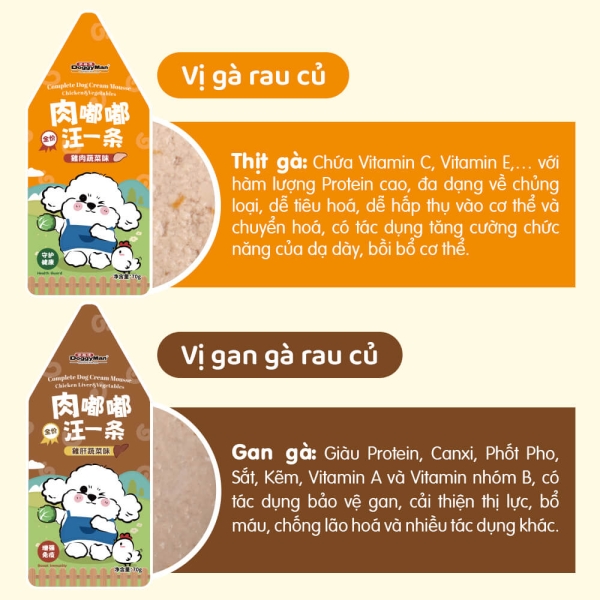 Pate Sốt Kem Cho Chó Vị Rau Củ Doggyman 70g