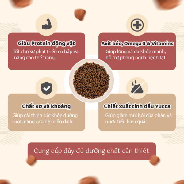 Thức ăn hạt Healthy Choice cho chó con Puppy 400g